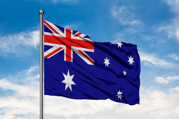 Australia Immigration & PR Visa from Hyderabad